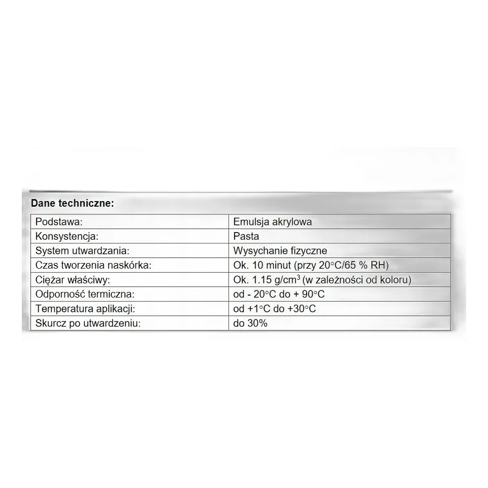 bezbarwny uszczelniacz silikonowy kupić